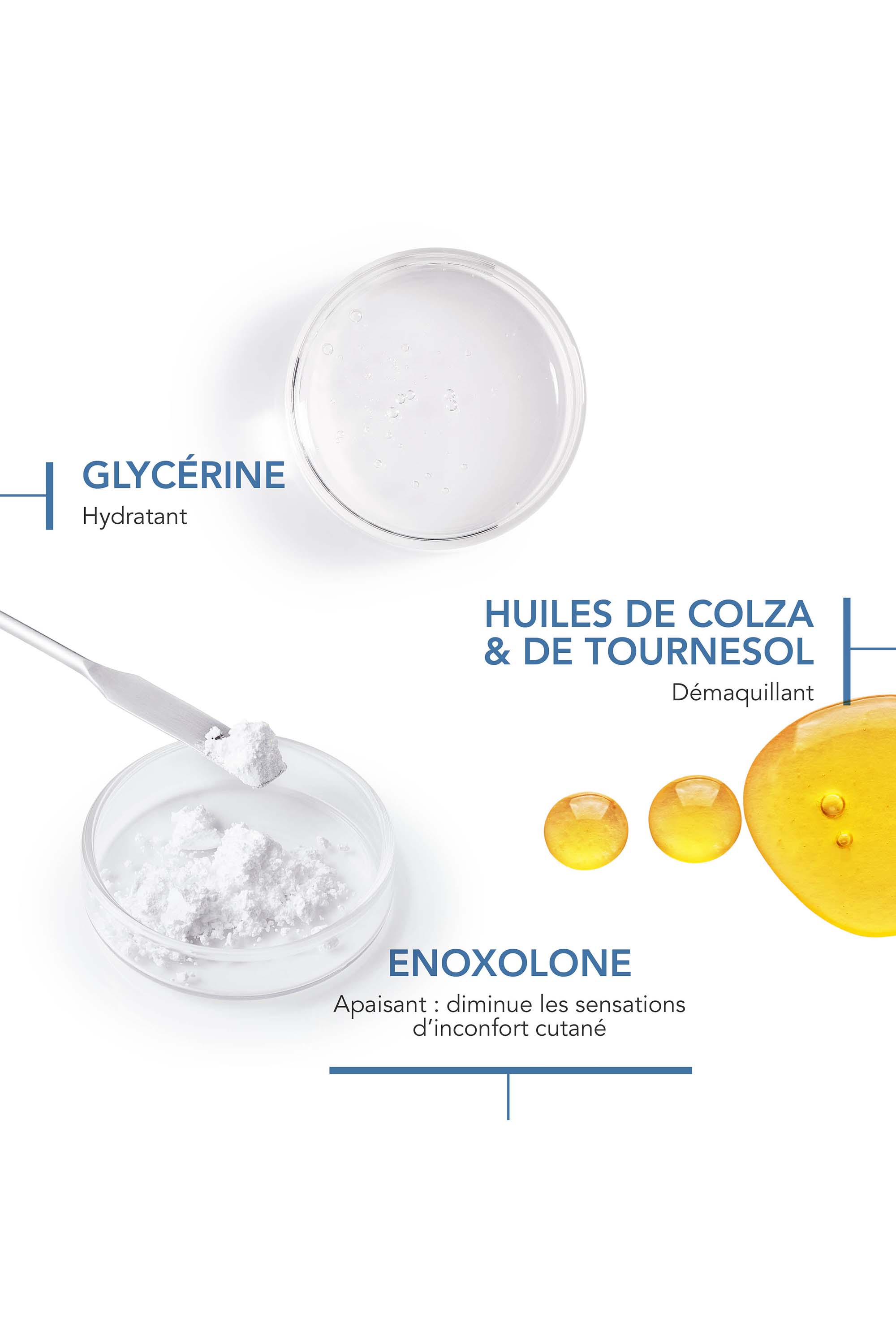 Atoderm intensive eye