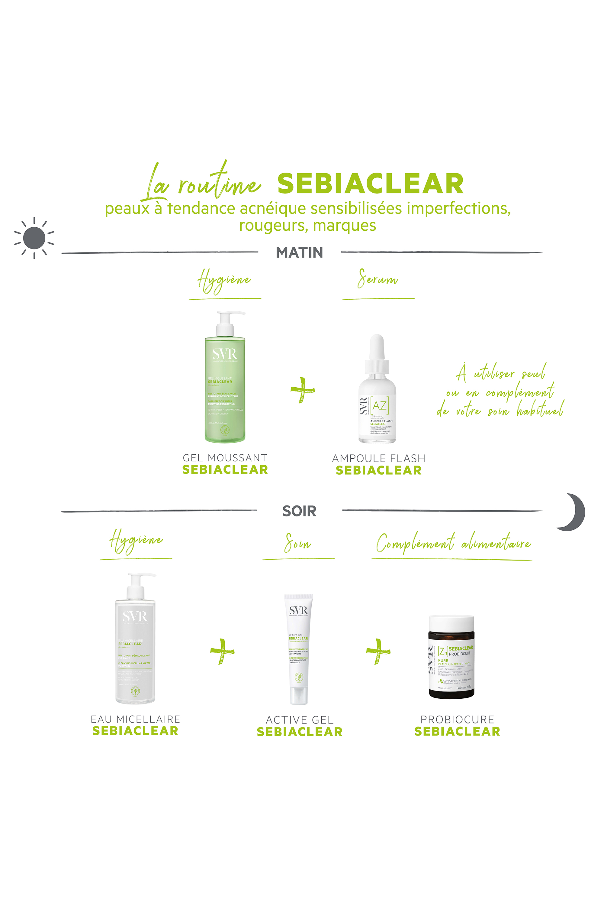 Concentré anti-imperfections & anti-rougeurs Sebiaclear Ampoule Flash