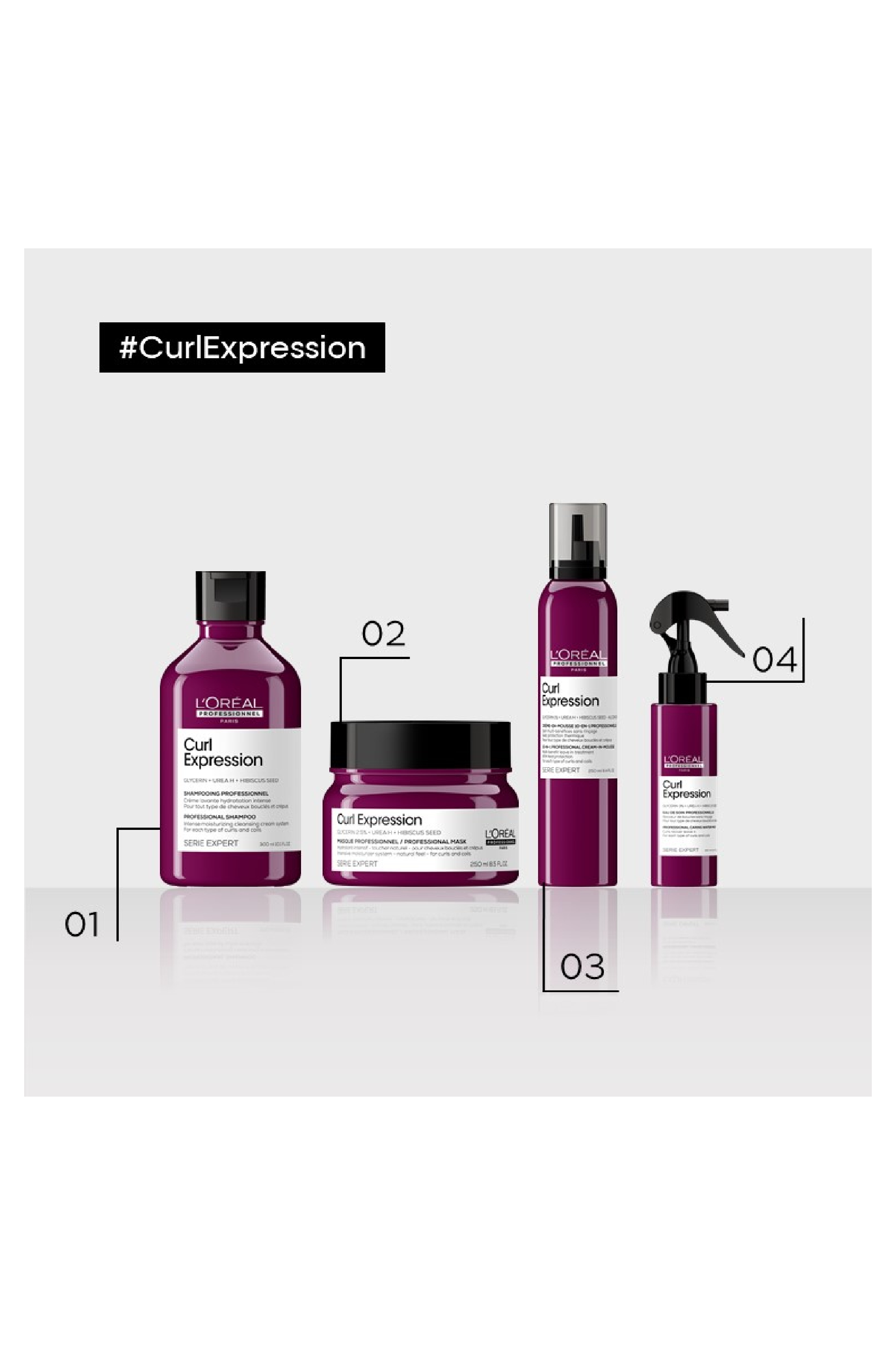 Masque hydratant intensif Curl Expression