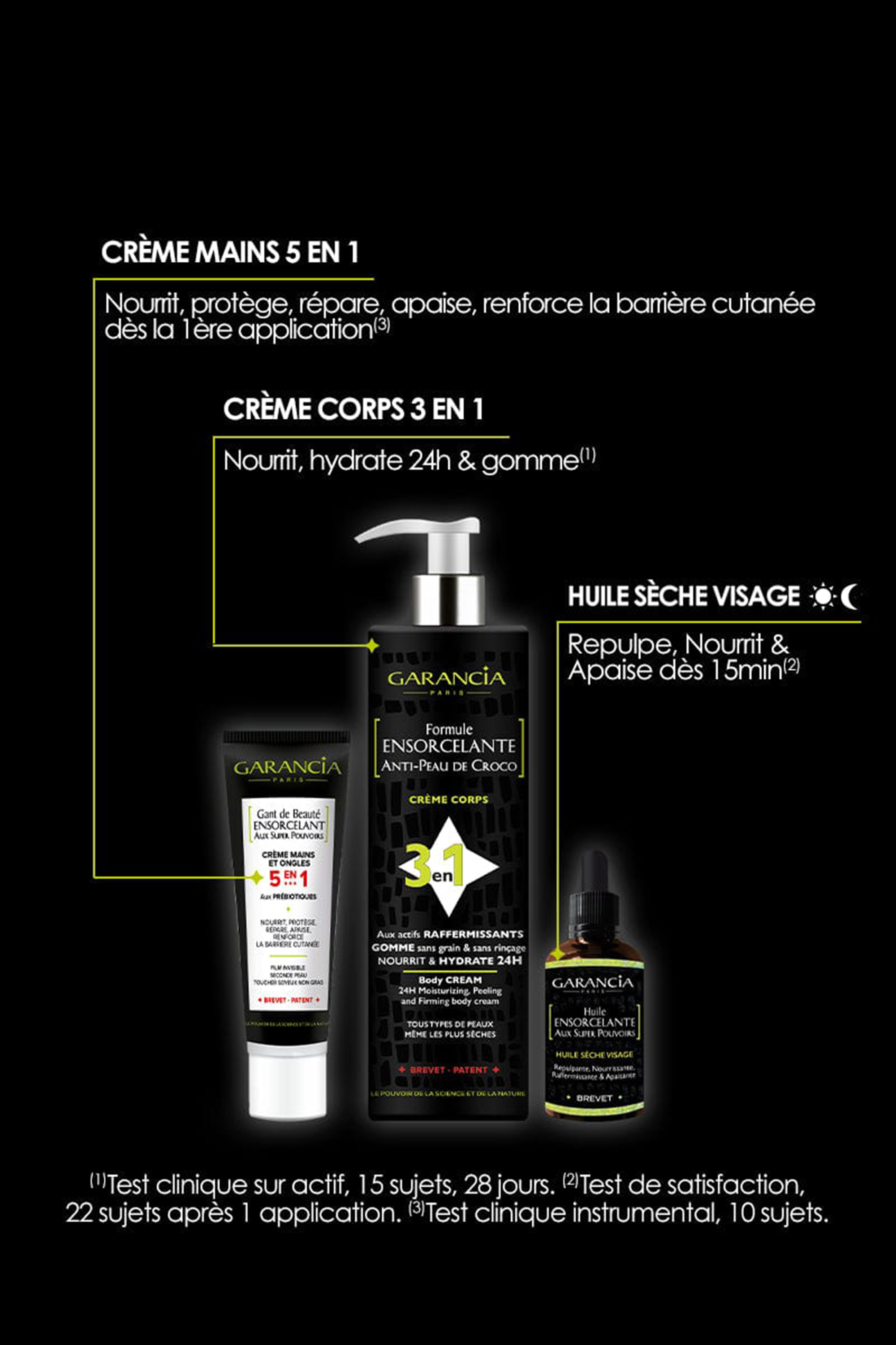 Crème mains et ongles Gant de Beauté Ensorcelant Aux Supers Pouvoirs