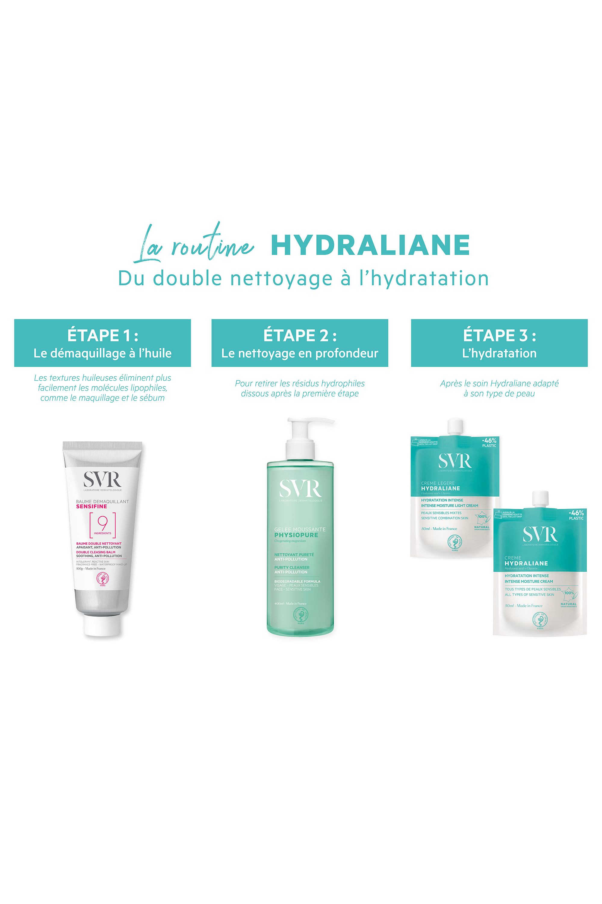 Crème hydratante Hydraliane tous types de peaux