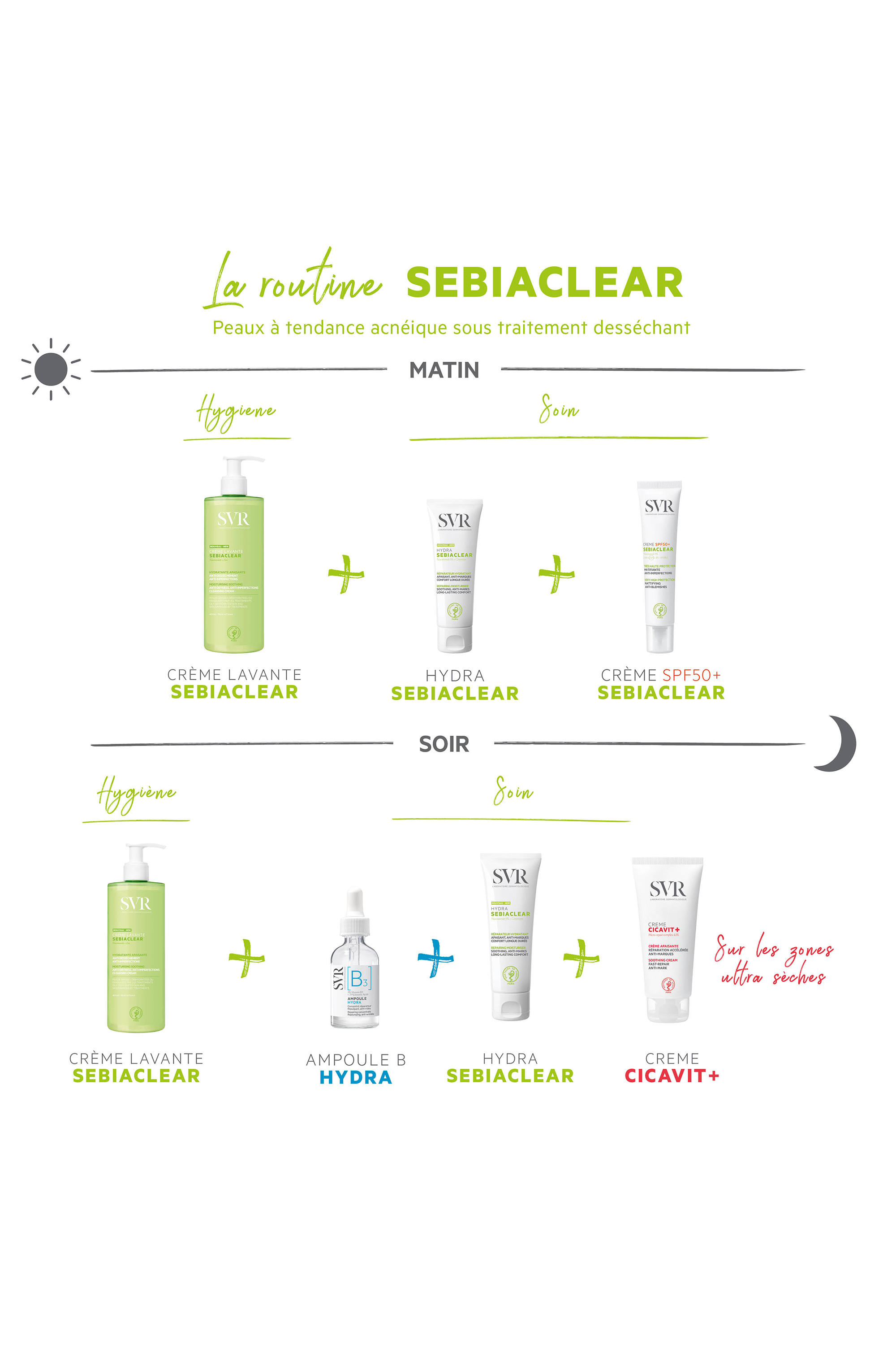 Soin visage réparateur hydratant & apaisant Sebiaclear
