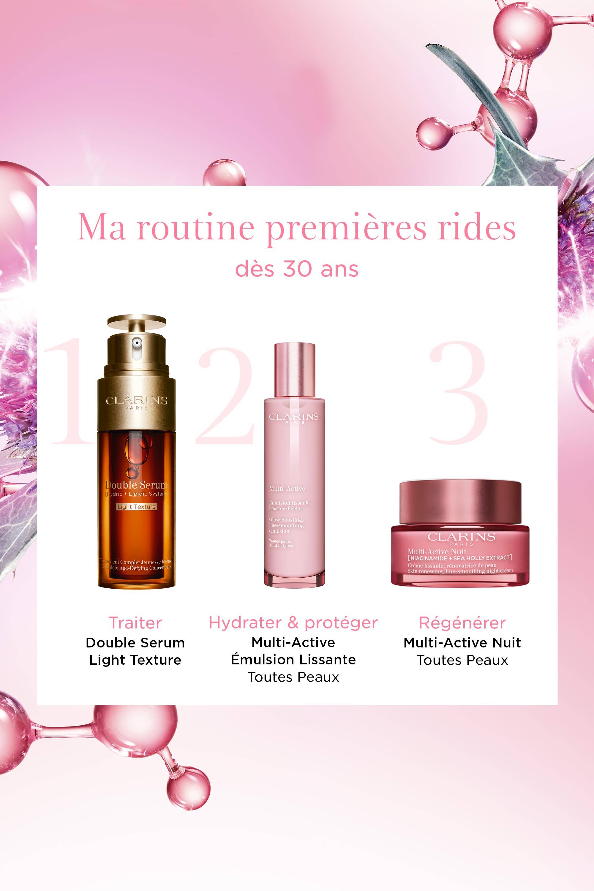 Emulsion lissante Multi-Active tous types de peaux