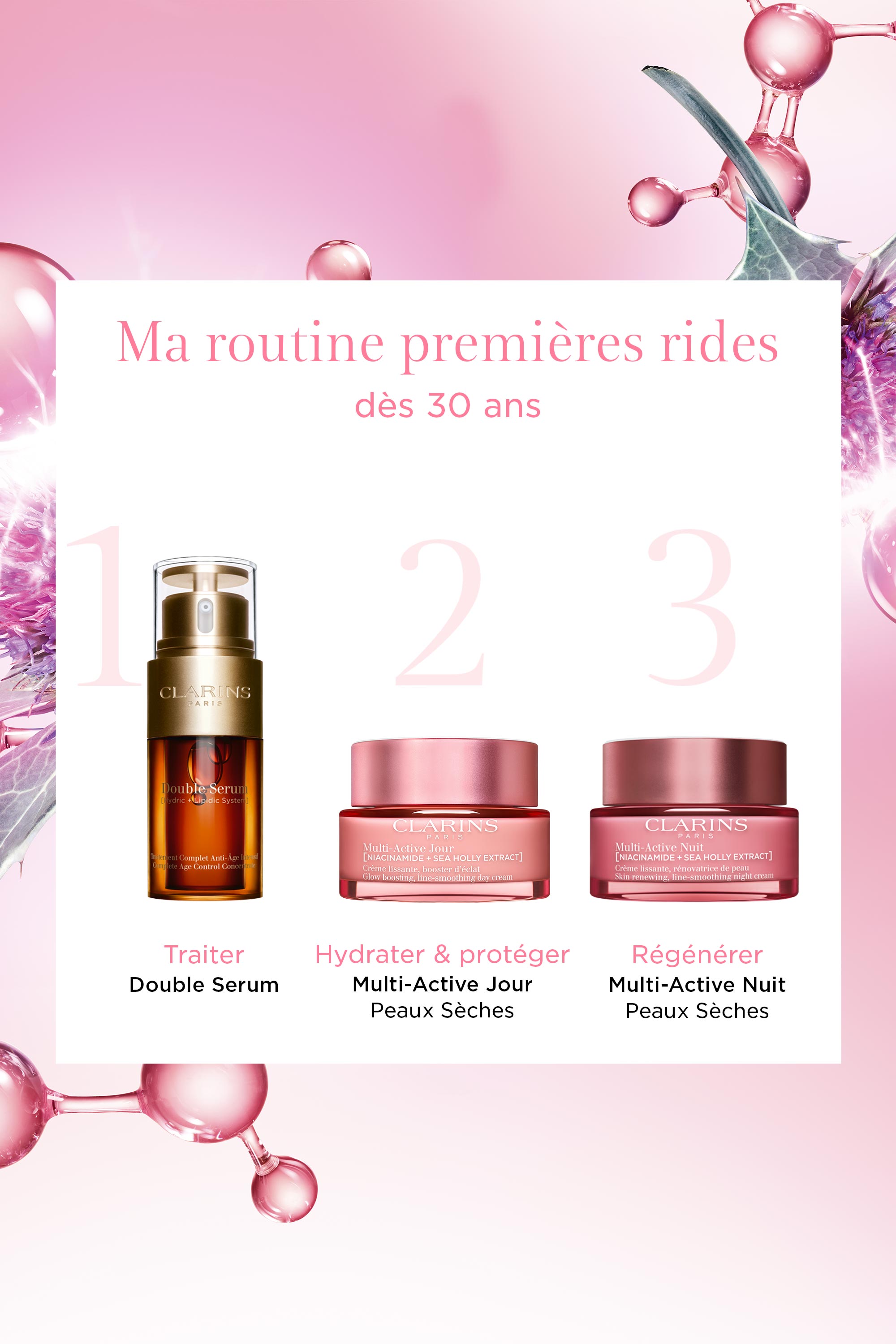 Crème lissante Multi-Active Nuit peaux sèches