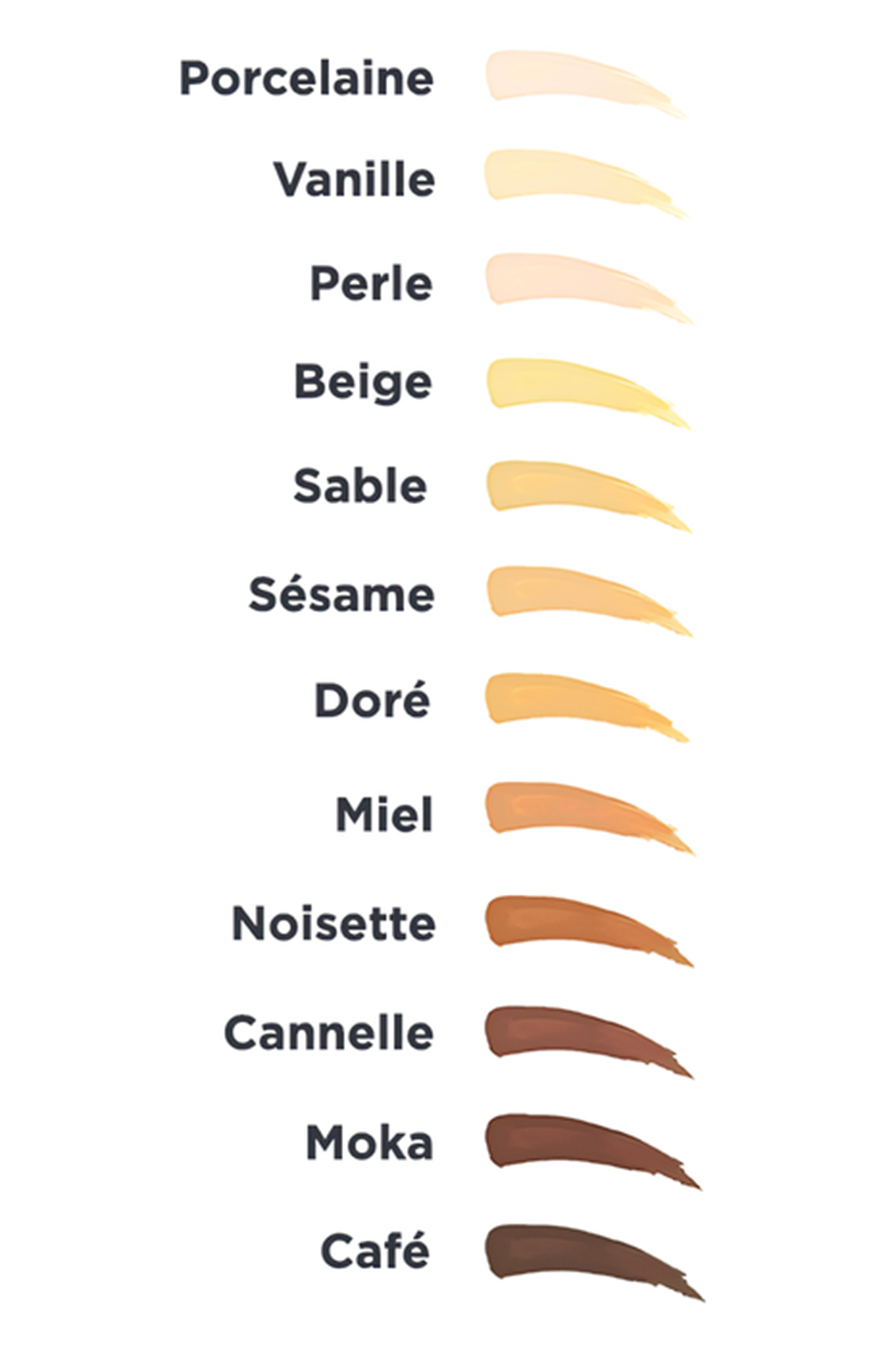 Miel