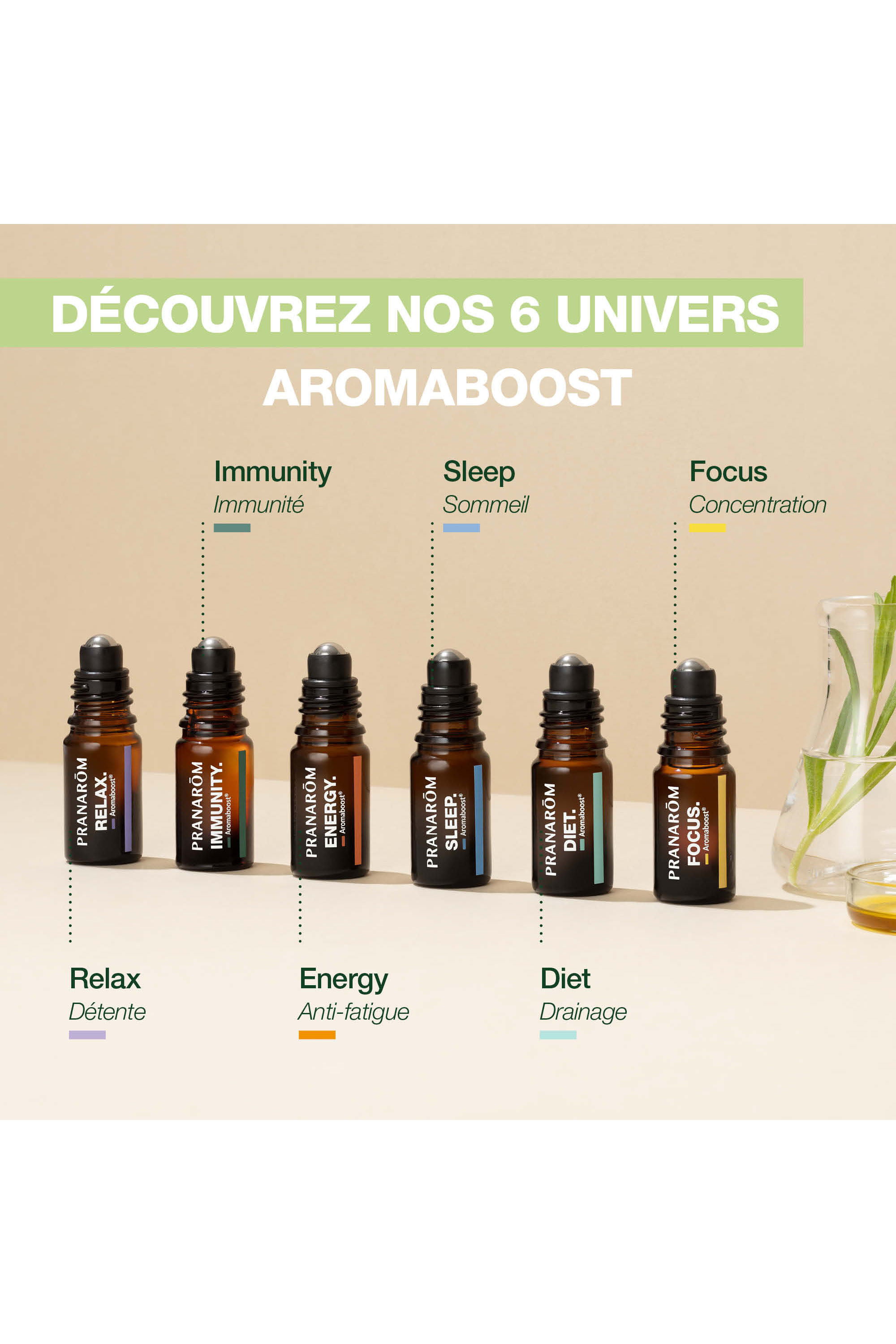 Roll-on olfactif Aromaboost Immunity bio