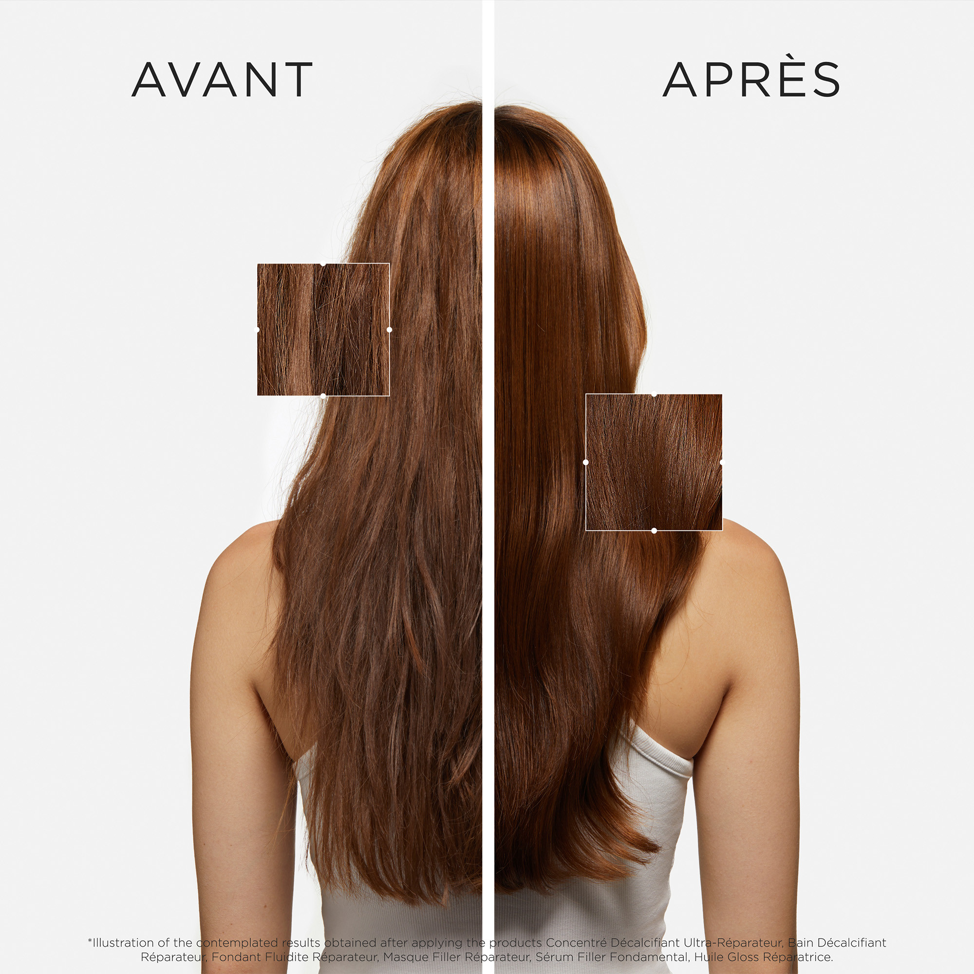 Coffret pour cheveux abimés Première