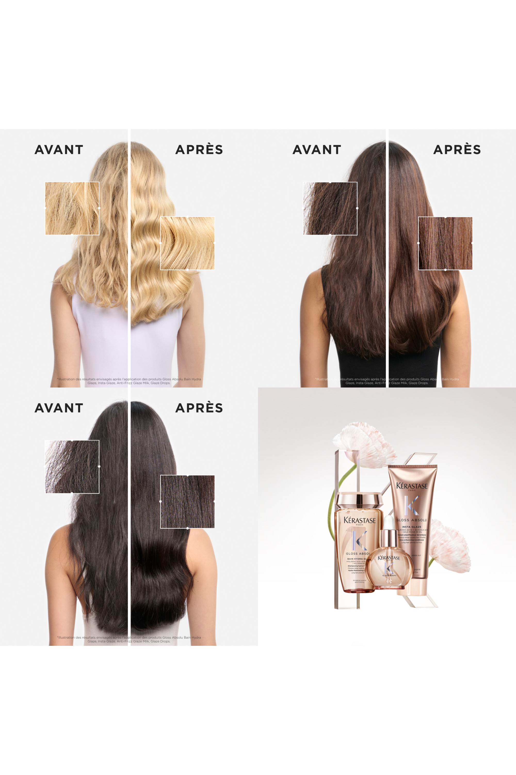 Huile Gloss Absolu