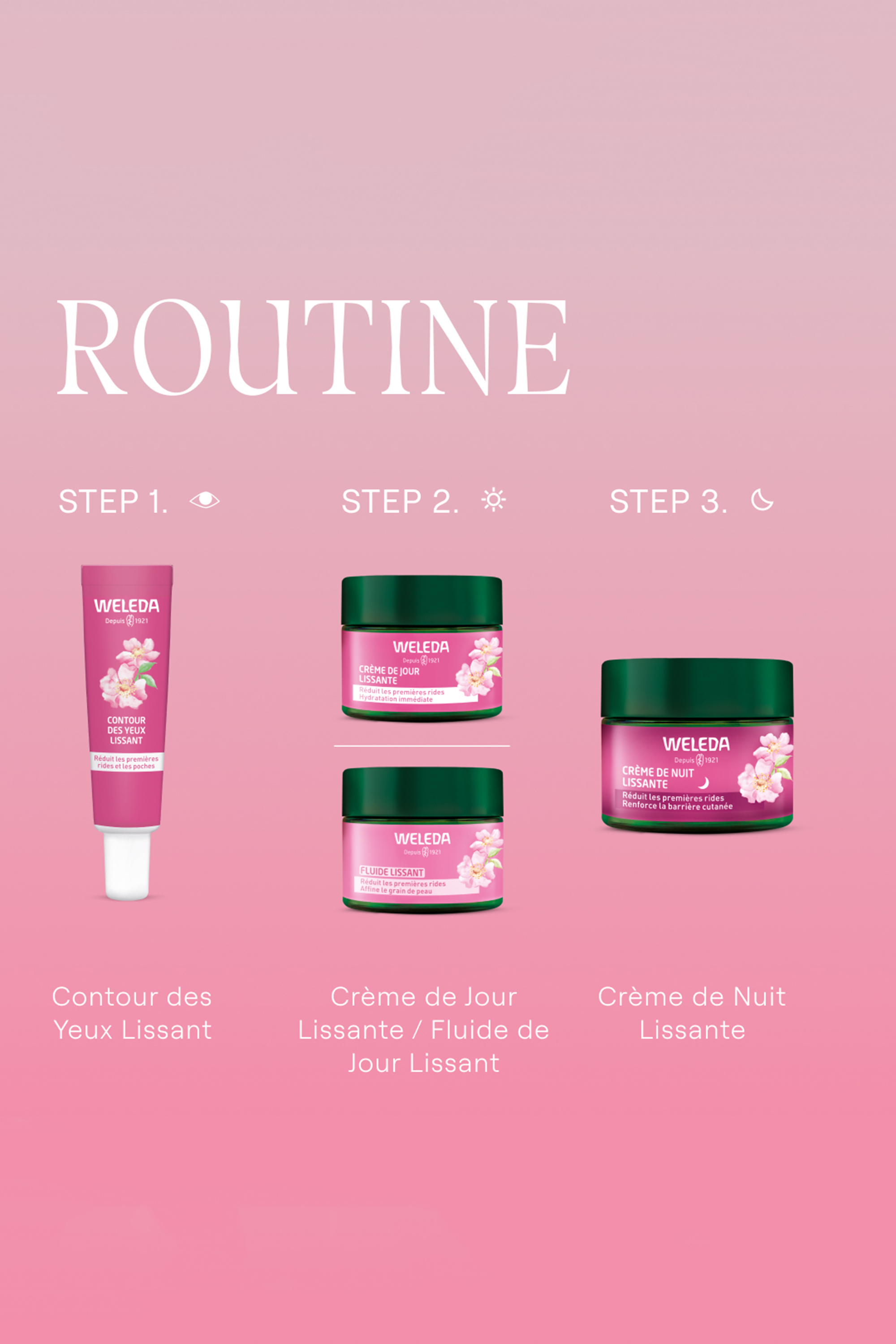 Contour des yeux lissant rose musquée & thé blanc